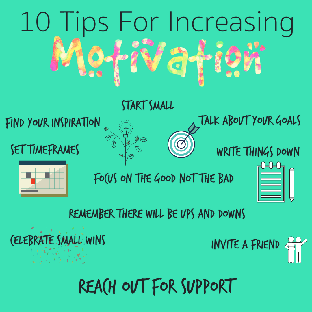 10 Ways To Increase Motivation - Gateway Counseling 