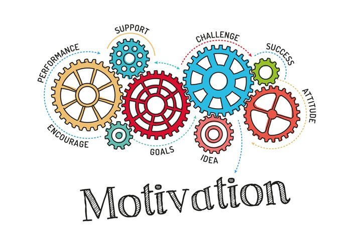 10 Ways To Increase Motivation - Gateway Counseling Boynton Beach ...